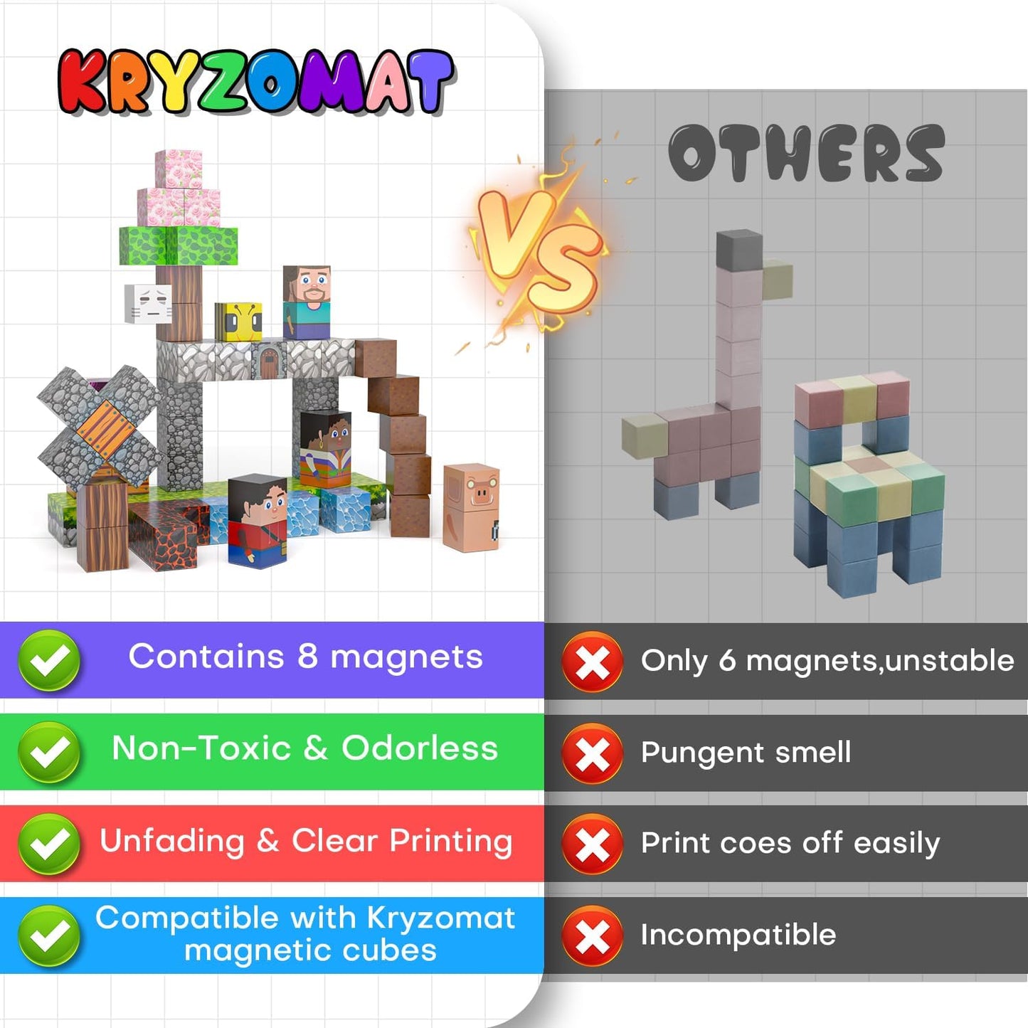 100PCS Magnetic Blocks, Magnet Tiles Toys for Kids, Magnetic Building Blocks Cubes, STEM Montessori Stacking Magnets for Kids, Birthday Gifts for Boys and Girls Age 3+ Years Old