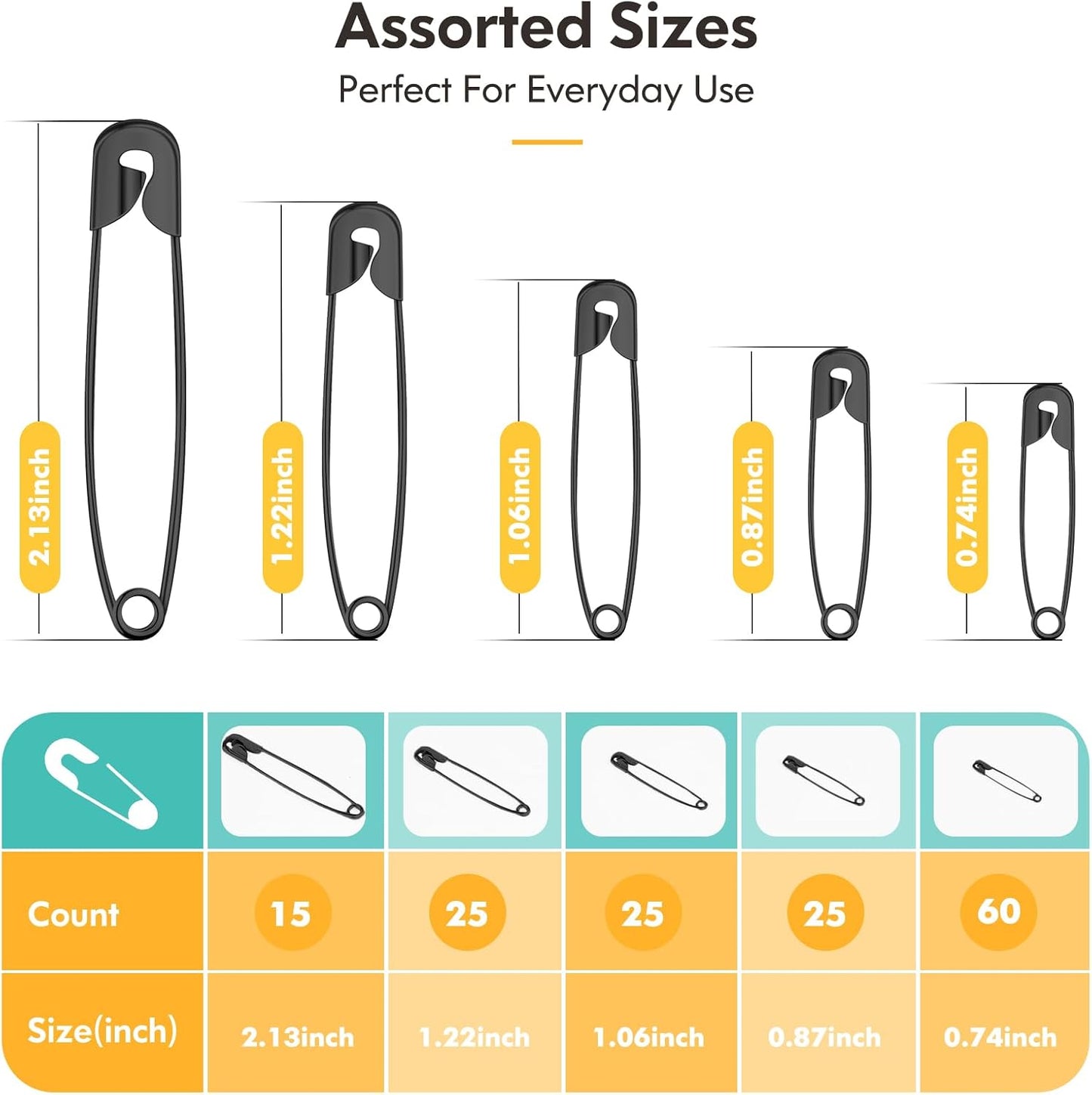 Huhuhero 160-Pack Safety Pins Assorted, Small and Large Safety Pins for Clothes Costume, 5 Different Sizes Nickel Plated Steel Pin Bulk, Sewing Arts Crafts Supplies, Black