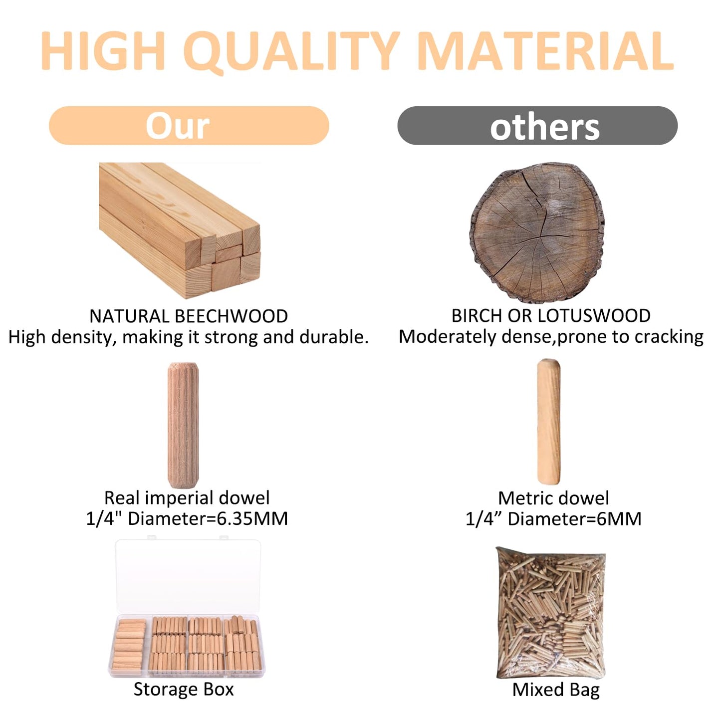 1/4-Inch Wooden Dowel Pins - 200 Pcs 1/4 x 1-1/4 inch Fluted Wood Dowels Rods,Hardwood Crafts Dowel Pegs ,Beechwood