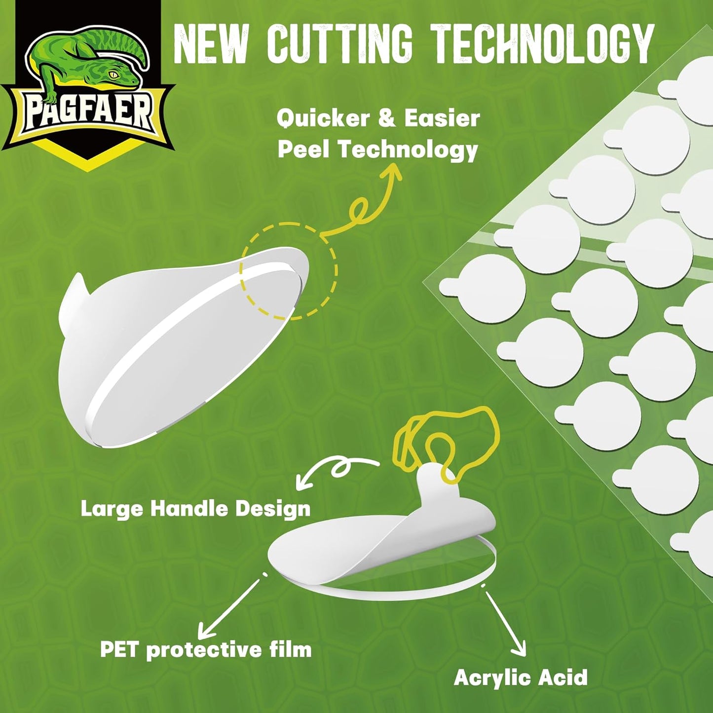 105Pcs Double Sided Adhesive Dots, 0.79" Clear Removable Sticky Mounting Putty, Waterproof No Residue Dots Adhesive Putty for Hanging Picture Festival Decoration Museum