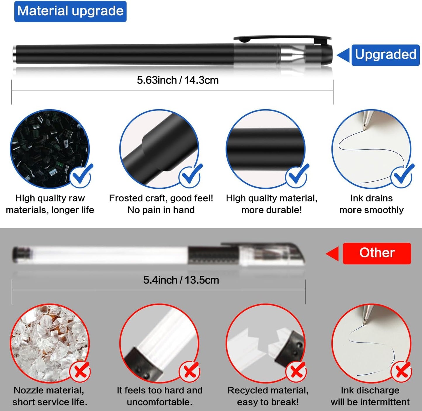 Fabric Markers for Sewing, Quilting, Embroidery and Needlework, 6 pens, 100 replacement refills and a tape measure, tailor, sewing office aid markers.