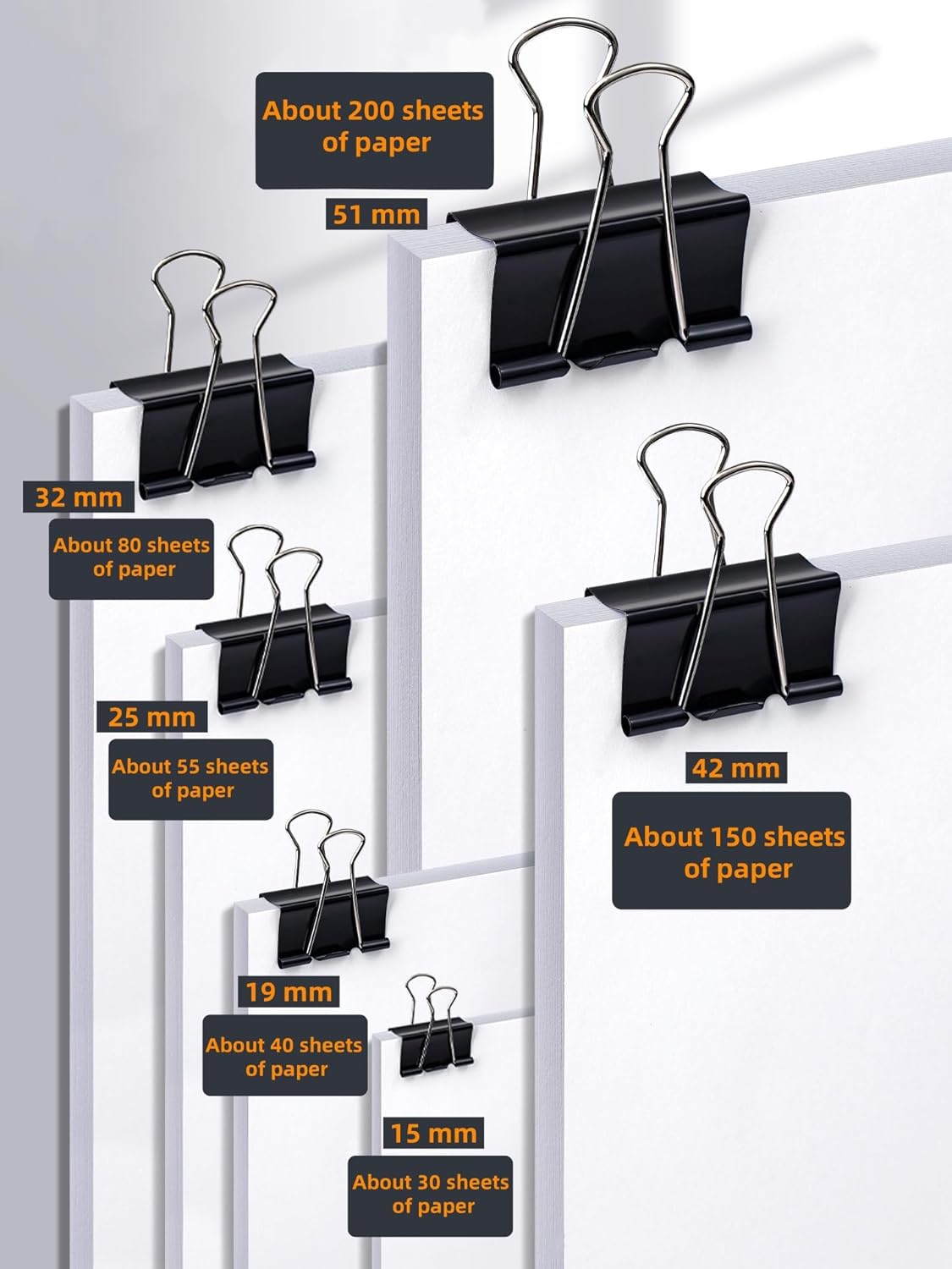 110 PCS Binder Clips, Assorted Sizes, (51mm,42mm,32mm,25mm,19mm,15mm), Binder Clips Paper Clamps for Office, Home, School, Document Organizing
