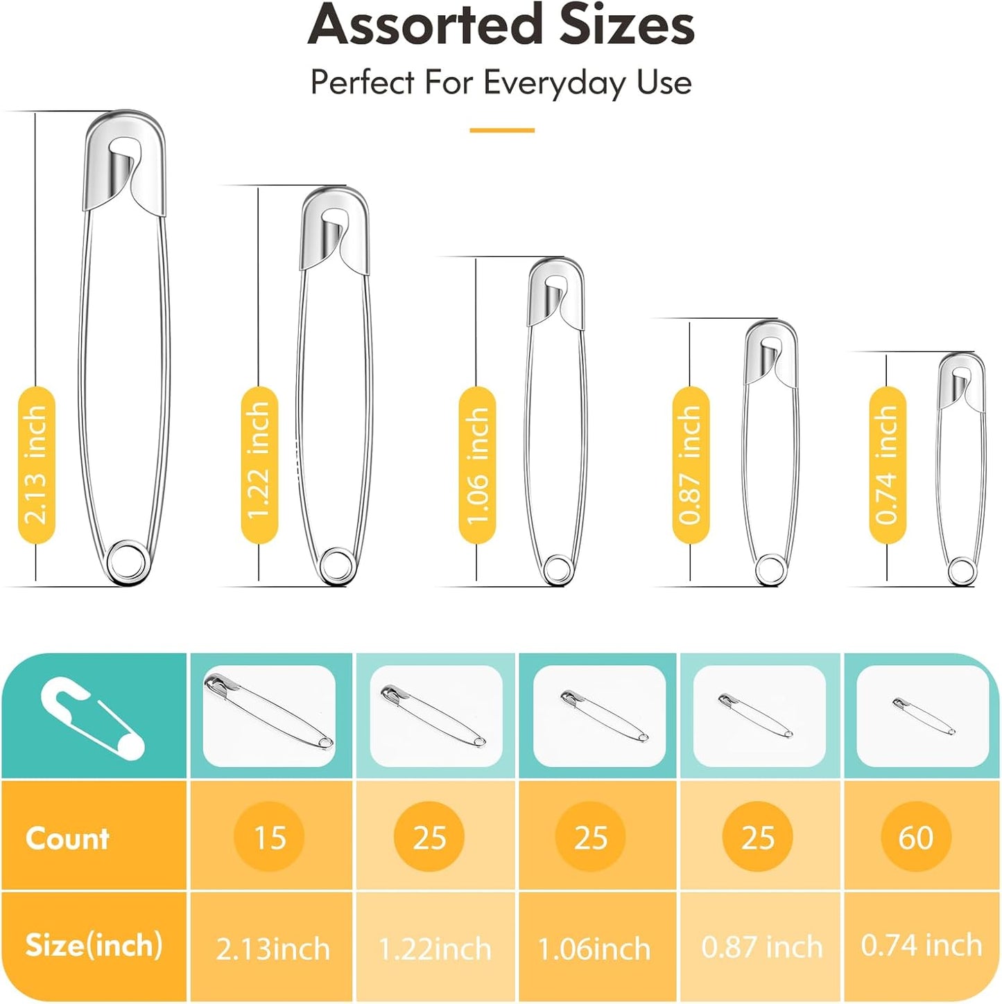 Huhuhero 150Pcs Safety Pins, Large & Small Safety Pins for Clothes Sewing Craft, Nickel Plated Steel Assorted Size Pins Bulk, Art and Craft Supplies (Sliver)