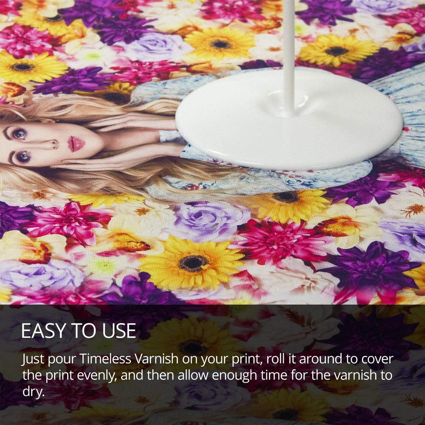 Breathing Color Timeless Archival Print Varnish - 1 Gallon Matte Finish - Premium Water-Based Canvas Coating with Fade Protection and No Glare Finish